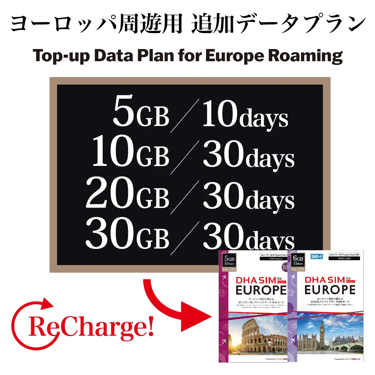 ヨーロッパ周遊 アーカイブ - DHA MOBILE