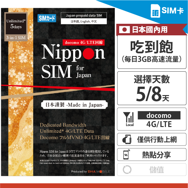DHA-SIM-296 / 417