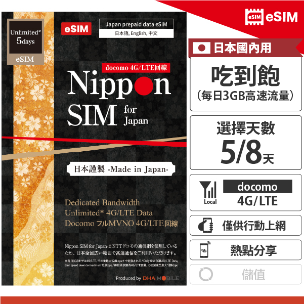 DHA-SIM-298 / 419