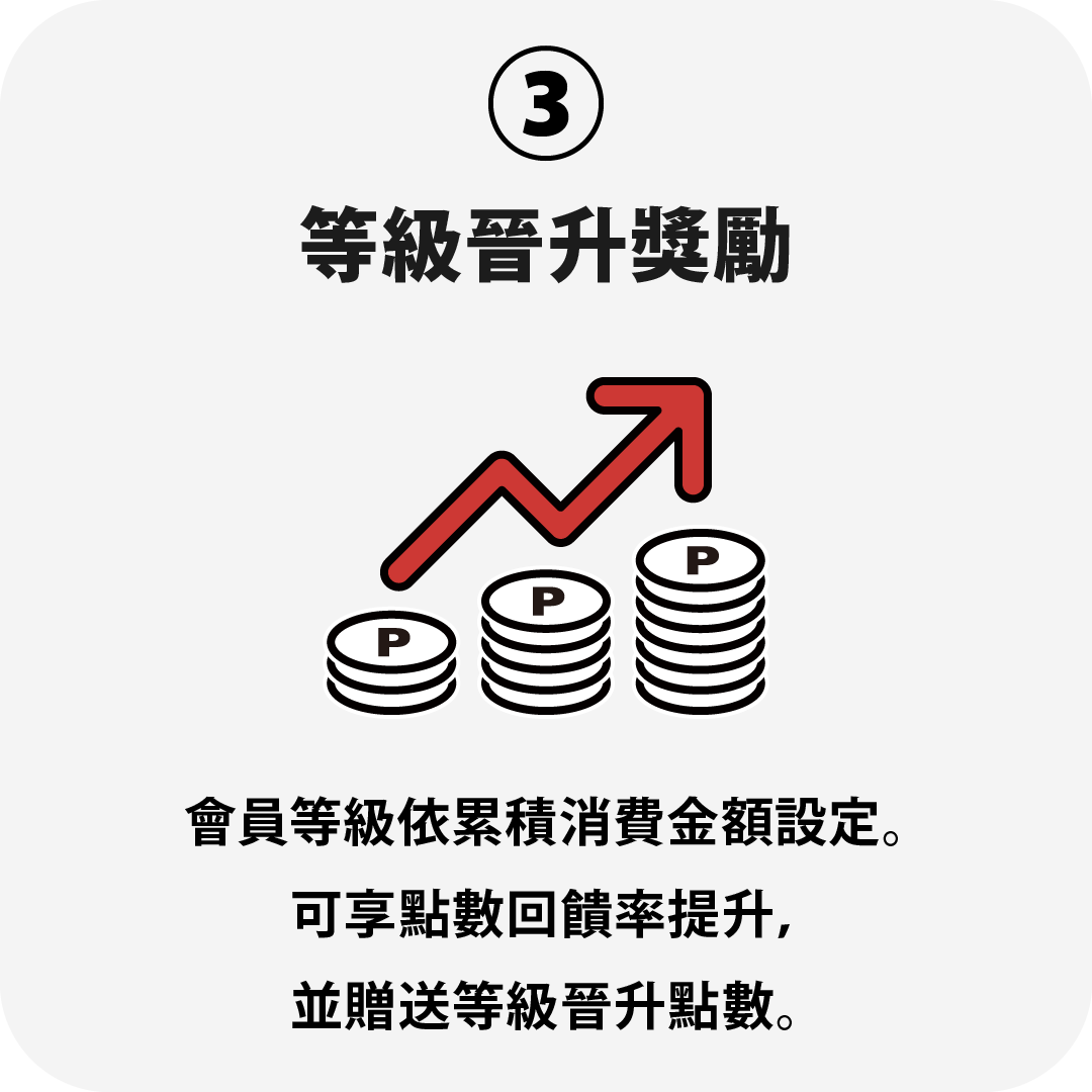 禮遇3