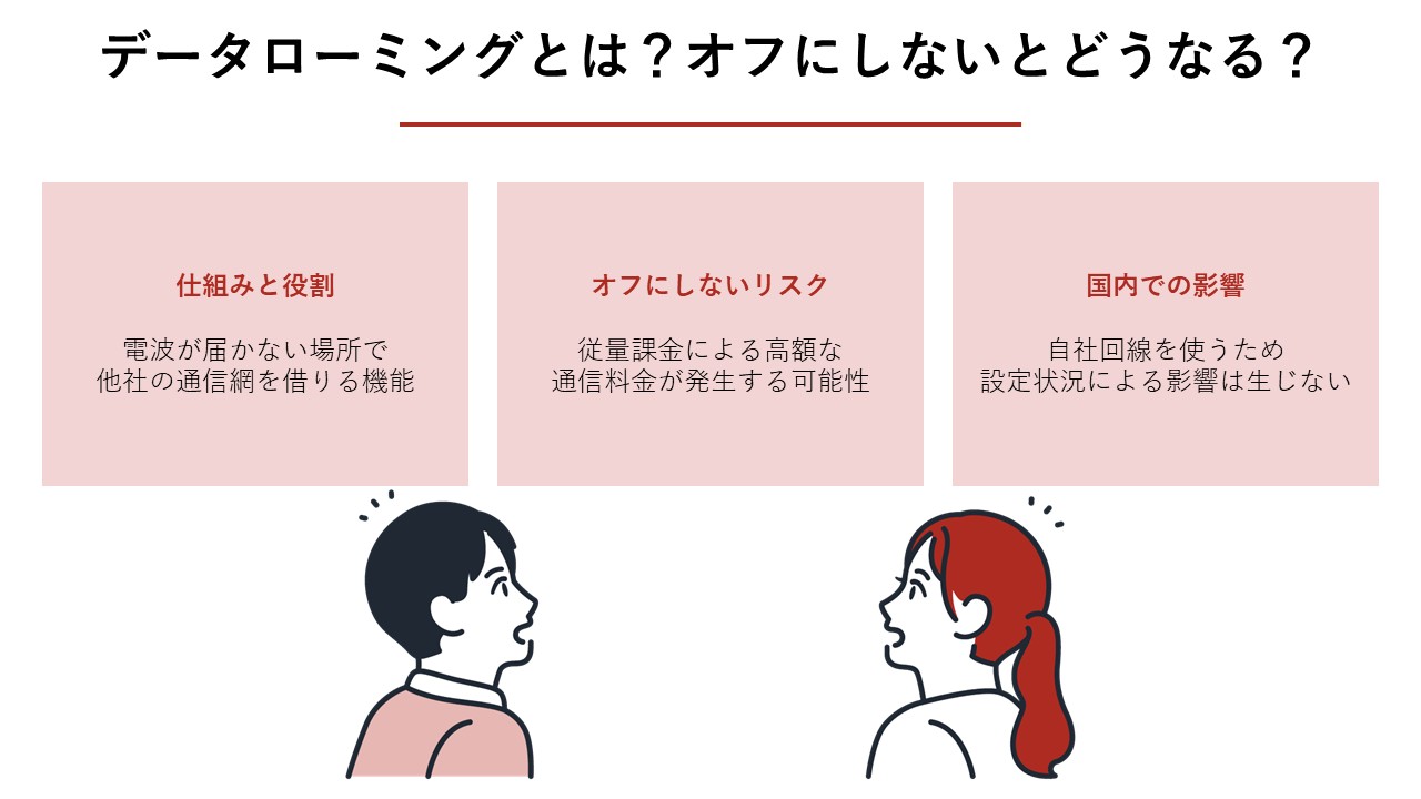 データローミングとは？オフにしないとどうなる？（仕組みと役割、オフにしないリスク、国内での影響）