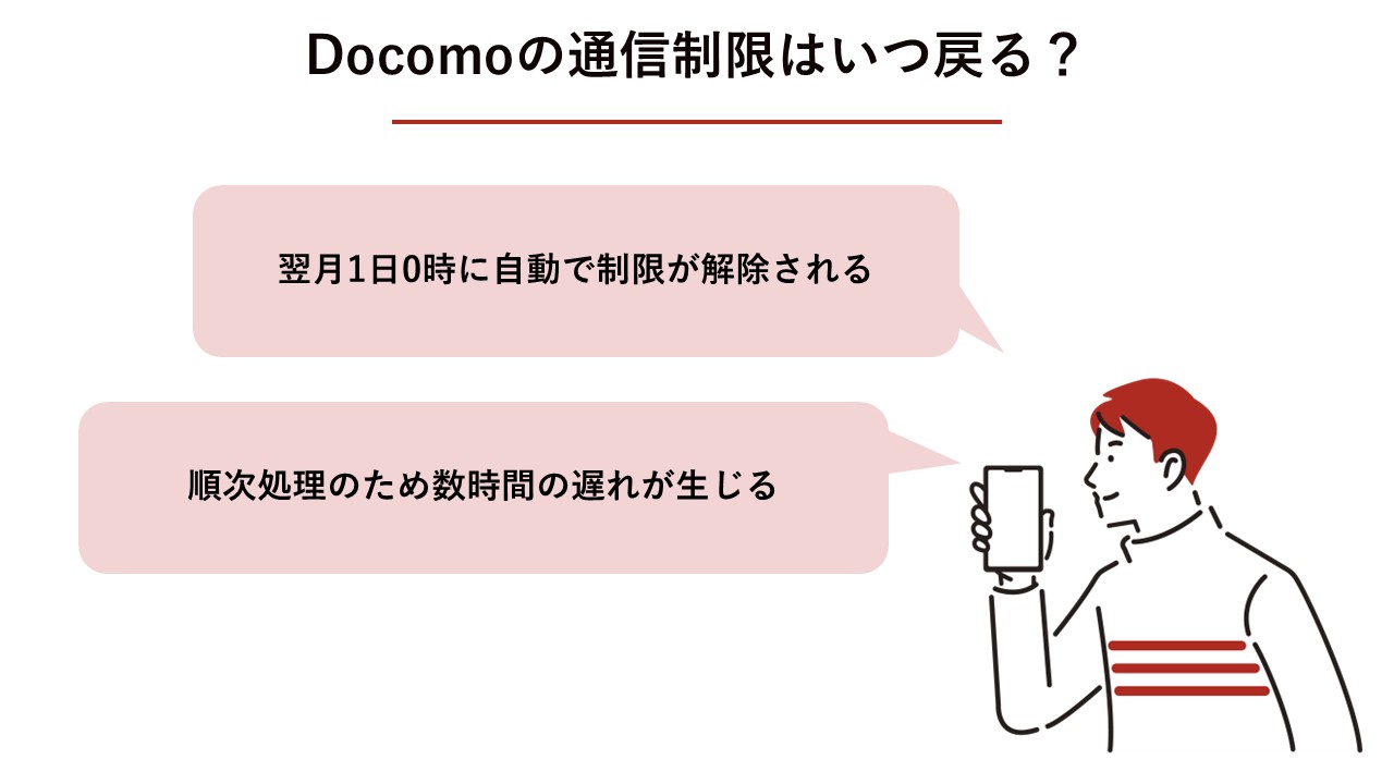 Docomoの通信制限はいつ戻る？翌月1日0時に自動で制限が解除される