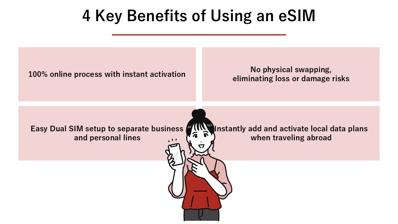 4 Key Benefits of Using an eSIM