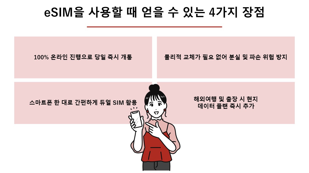 eSIM을 사용할 때 얻을 수 있는 4가지 장점