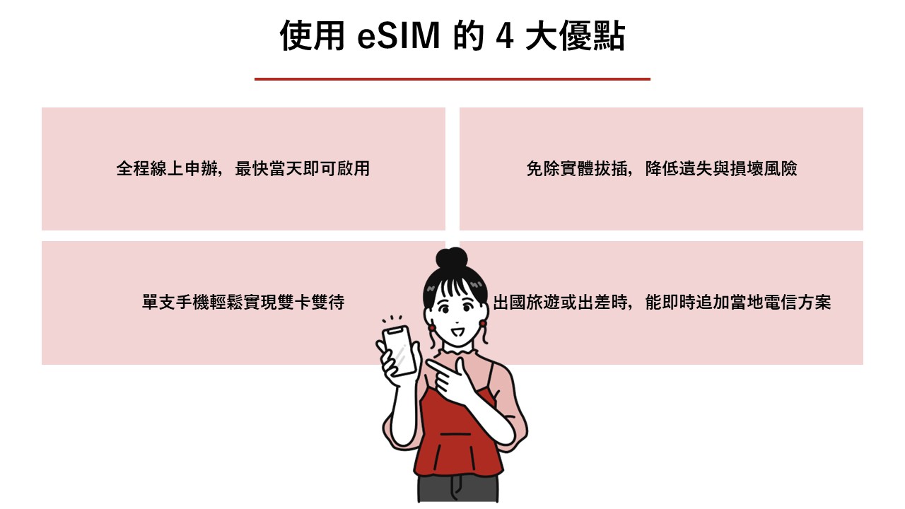 使用 eSIM 的 4 大優點