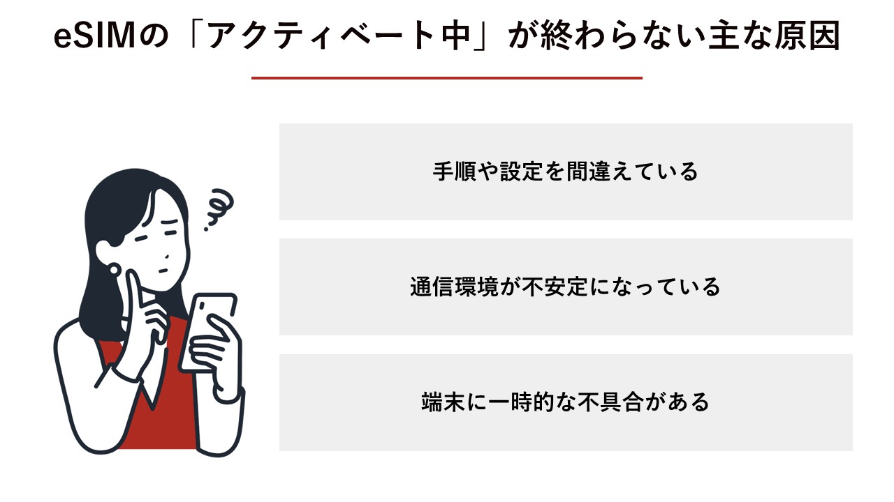 eSIMの「アクティベート中」が終わらない主な原因（手順や設定の間違い、通信環境の不安定、端末の一時的な不具合）