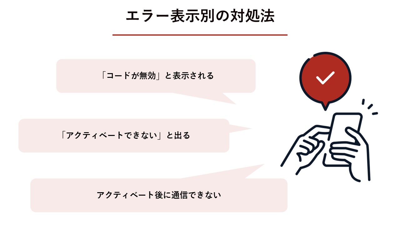 エラー表示別の対処法（コードが無効、アクティベートできない、アクティベート後に通信できない）