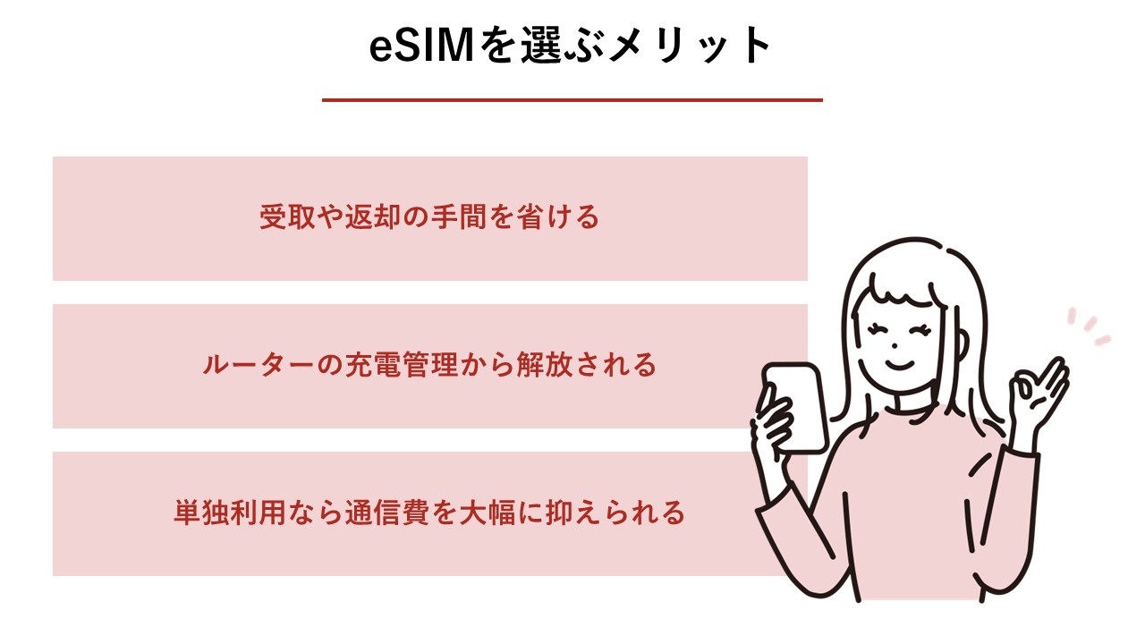 eSIMを選ぶメリット（受取返却不要、充電管理なし、単独利用で安い）