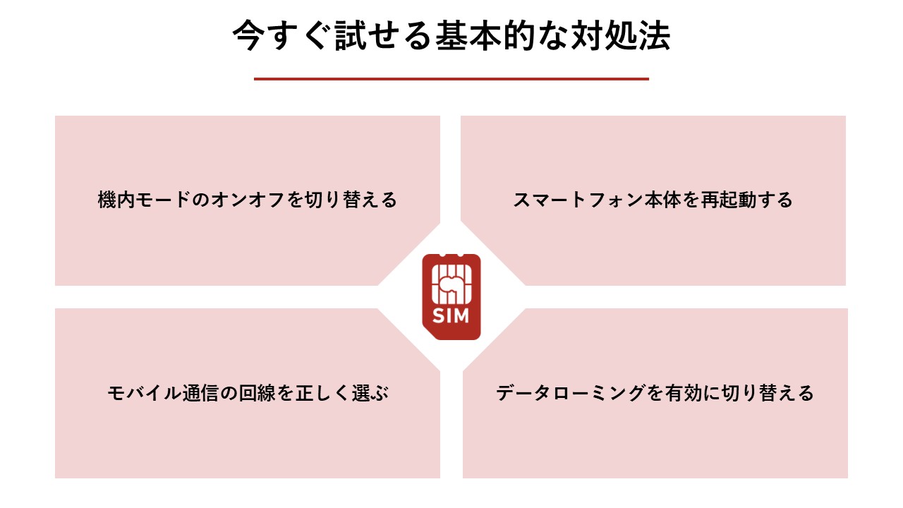 今すぐ試せる基本的な対処法（機内モードオンオフ、本体再起動、回線選択、ローミング有効化）