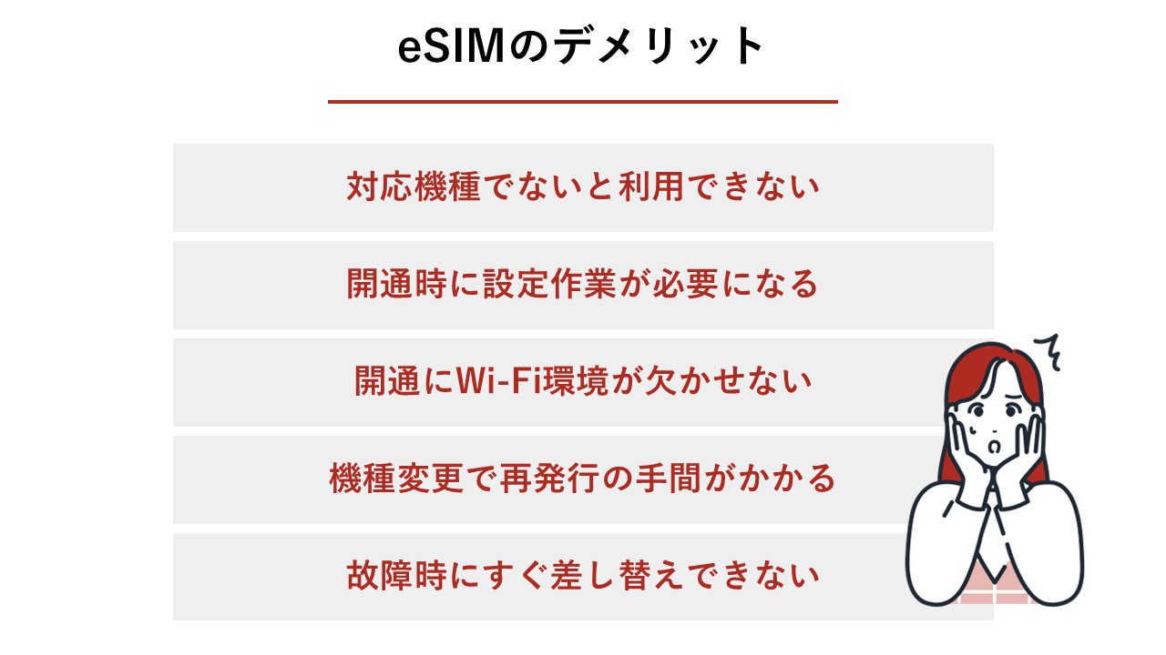eSIMの5つのデメリット（対応機種、設定作業、Wi-Fi環境、再発行の手間、故障時の差し替え）