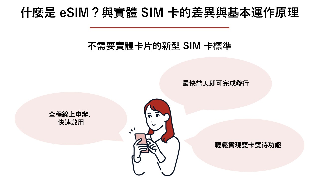 什麼是 eSIM？與實體 SIM 卡的差異與基本運作原理