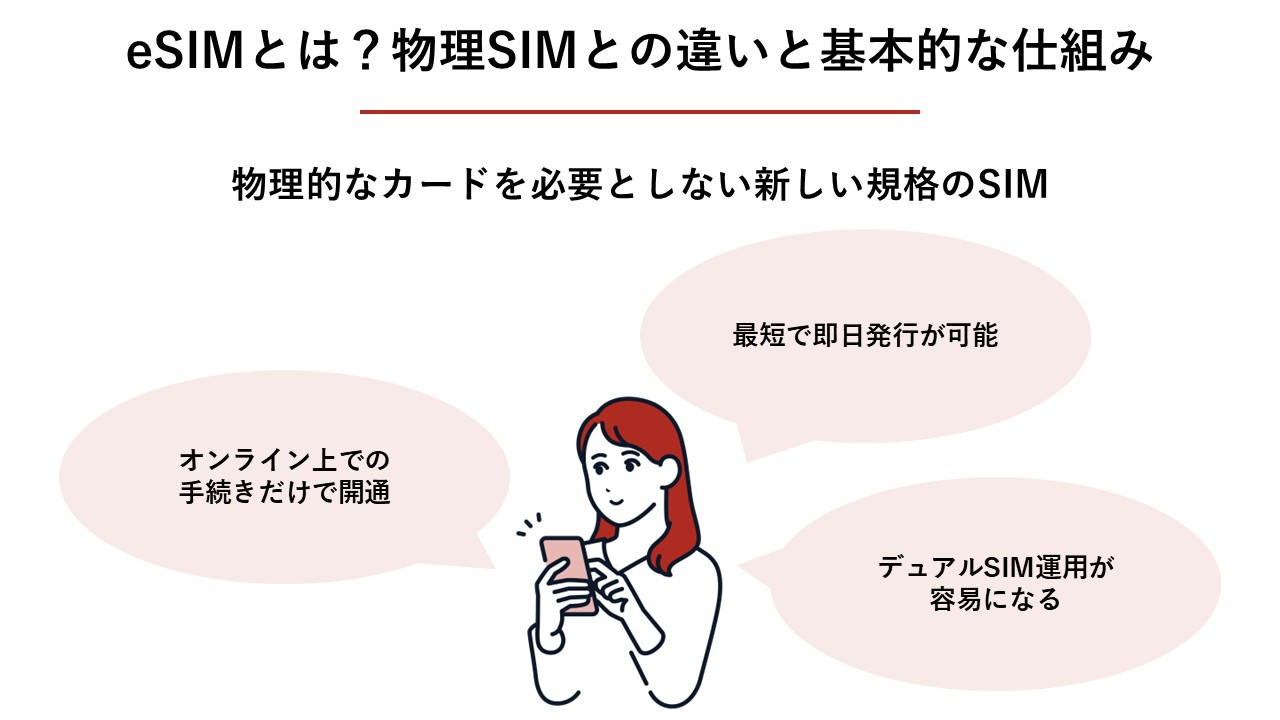 eSIMとは？物理SIMとの違いと基本的な仕組み（オンライン開通、最短即日、デュアルSIM）