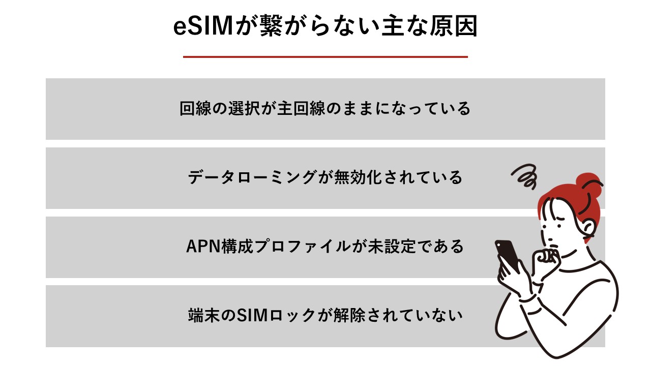 eSIMが繋がらない主な原因（回線選択ミス、ローミング無効、APN未設定、SIMロック未解除）