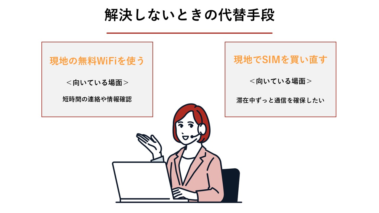 解決しないときの代替手段（現地の無料Wi-Fiを使う、現地でSIMを買い直す）