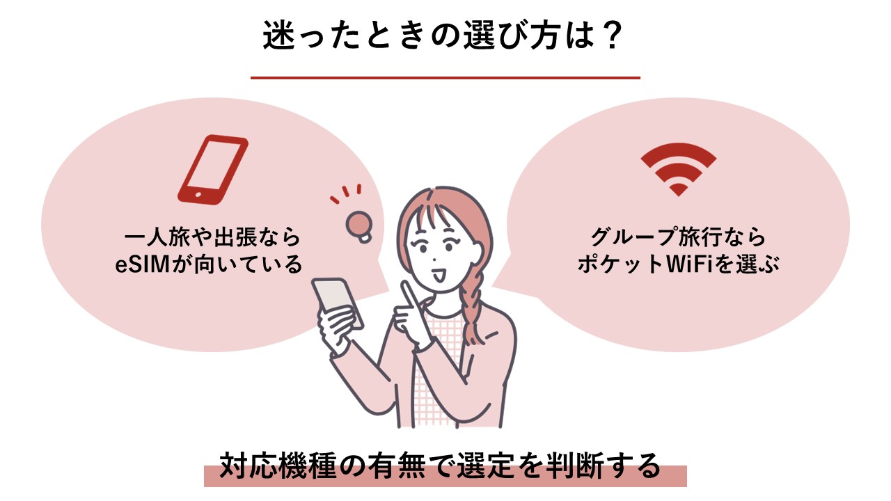 迷ったときの選び方は？（一人旅ならeSIM、グループ旅行ならポケットWiFi）