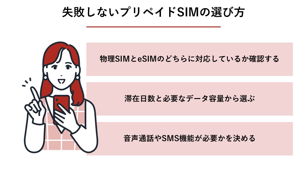 失敗しないプリペイドSIMの選び方（物理SIMとeSIMの確認、滞在日数とデータ容量、音声通話・SMS機能の有無）