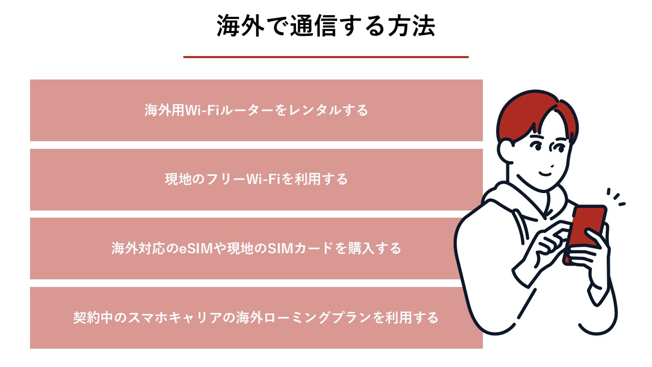 海外で通信する方法（レンタルWiFi、フリーWiFi、eSIM・SIMカード、キャリアローミング）