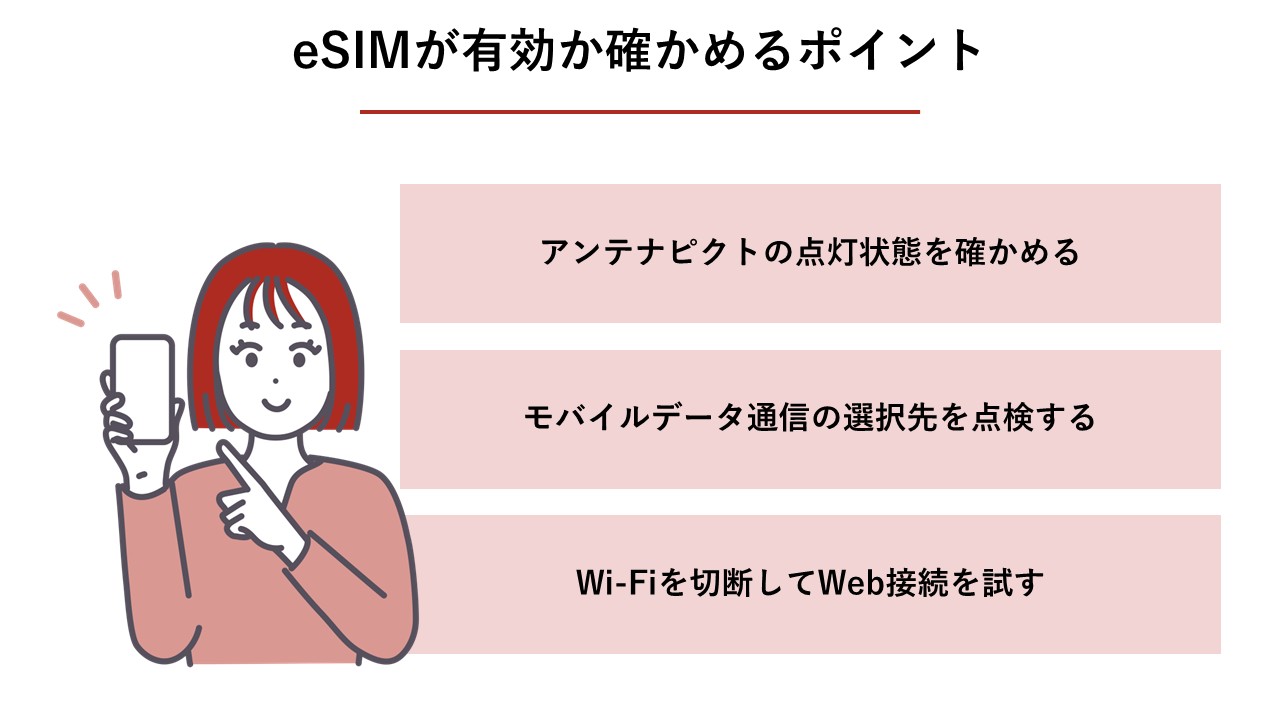 eSIMが有効か確かめるポイント（アンテナピクト、モバイルデータ通信先、Wi-Fi切断テスト）