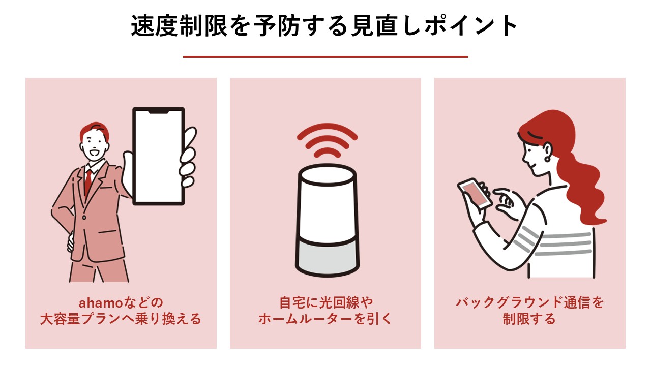 速度制限を予防する見直しポイント（大容量プラン変更、固定回線導入、バックグラウンド通信制限）