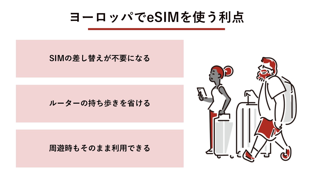 ヨーロッパでeSIMを使う利点（SIMの差し替え不要、ルーター不要、周遊時もそのまま利用）