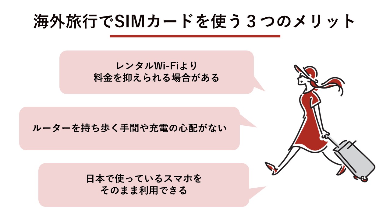 海外旅行でSIMカードを使う3つのメリット（料金、ルーター不要、普段のスマホをそのまま利用）